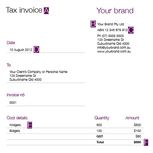 ato tax invoice template