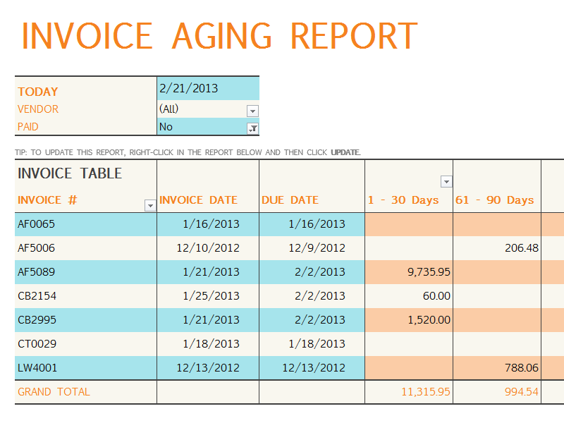 invoice-aging-report-excel-template-invoice-example