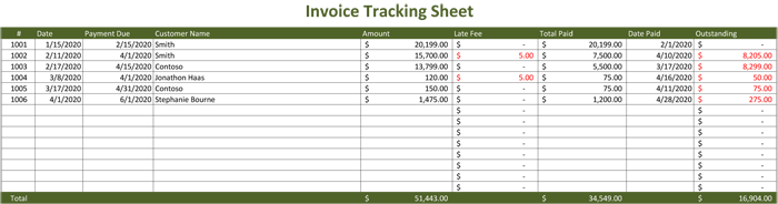 Invoice Tracking Template Excel ⋆ Invoice Template Invoice Tracking Template Excel ⋆ Invoice Template