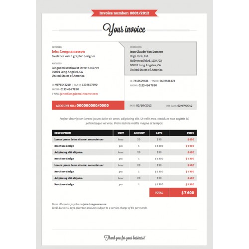 OpenCart Order Status Email Templates | PDF invoice | HTML Email