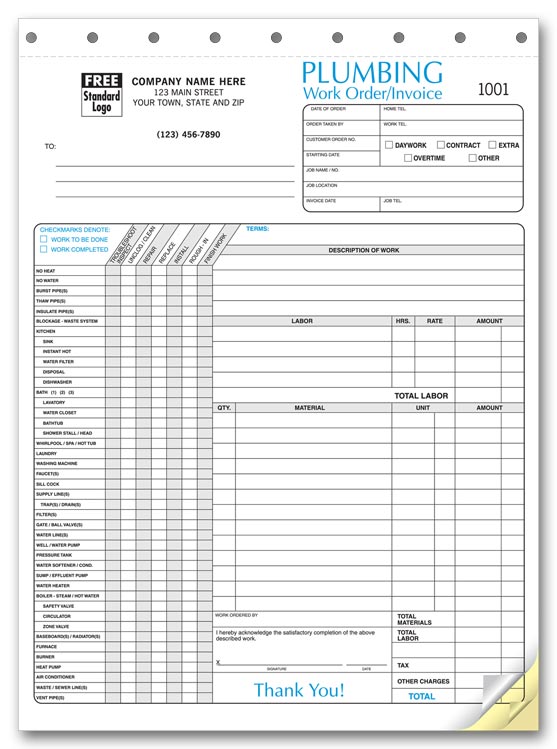 Sales Process Template For Plumbers