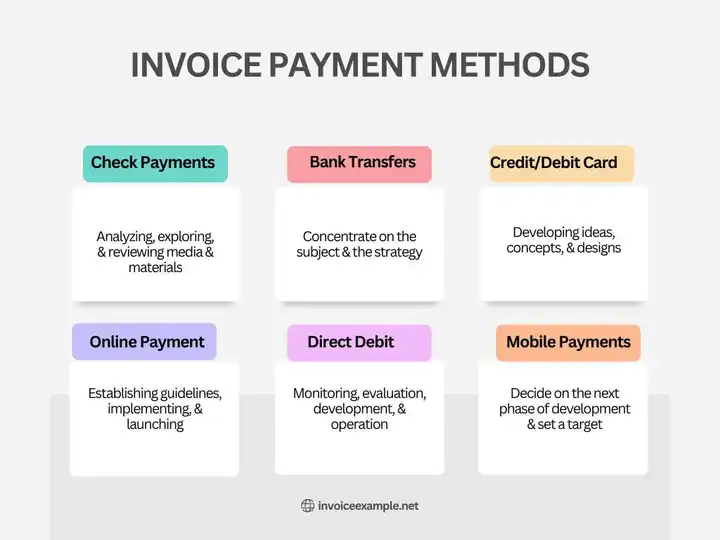 Popular invoice payment method example